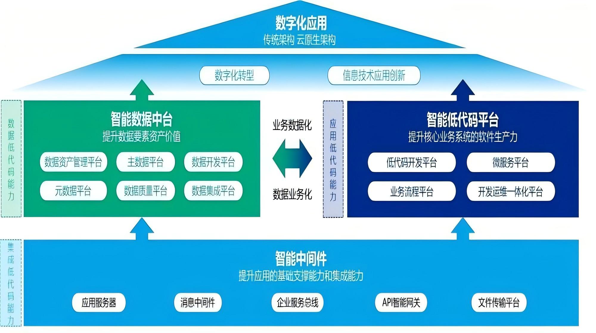 企业介绍